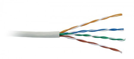 cable